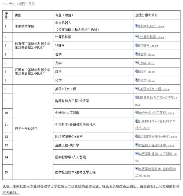 二次選拔.jpg