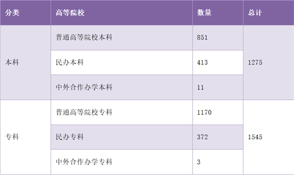 扣分再錄取.png