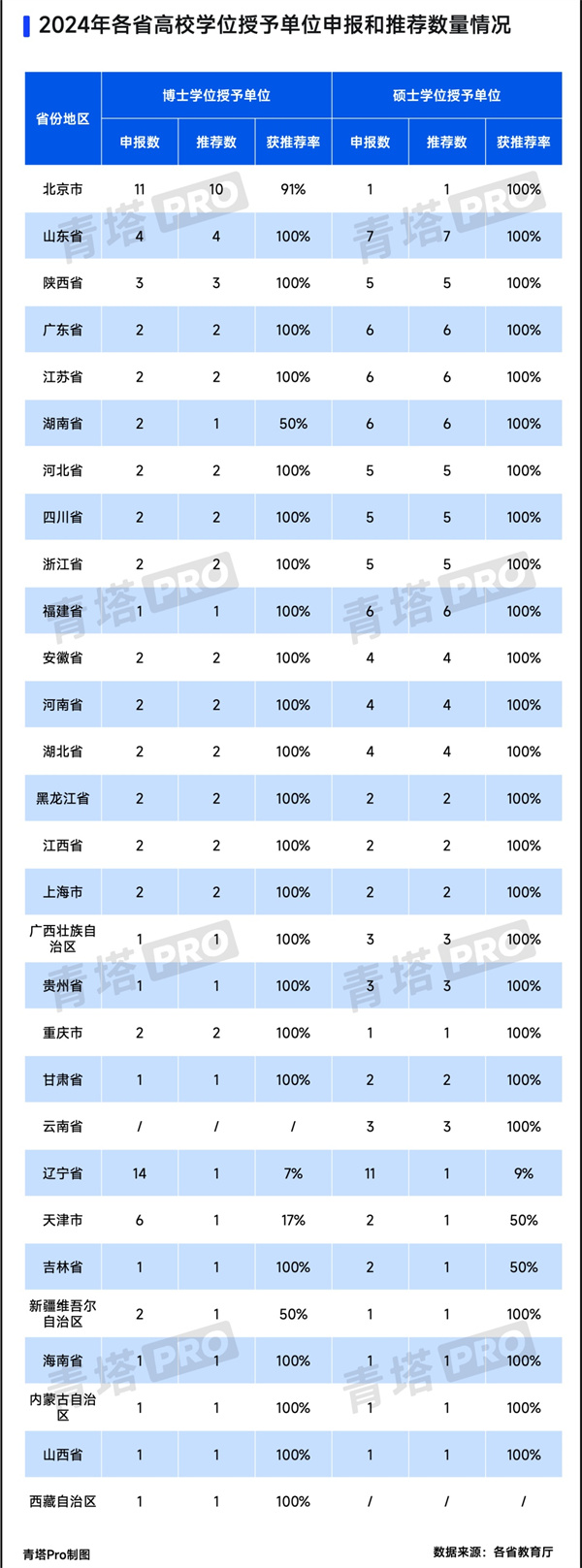 博碩點(diǎn)1.jpg