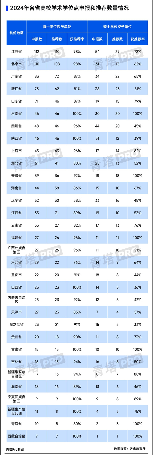 博碩點(diǎn)2.jpg