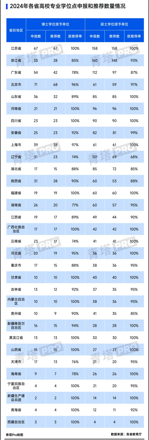 博碩點(diǎn)3.jpg