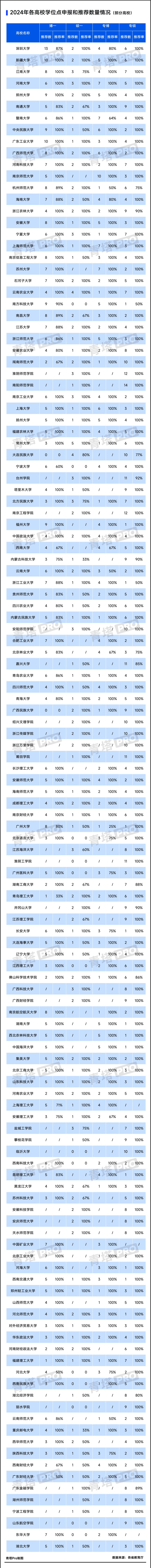 博碩點(diǎn)4.jpg