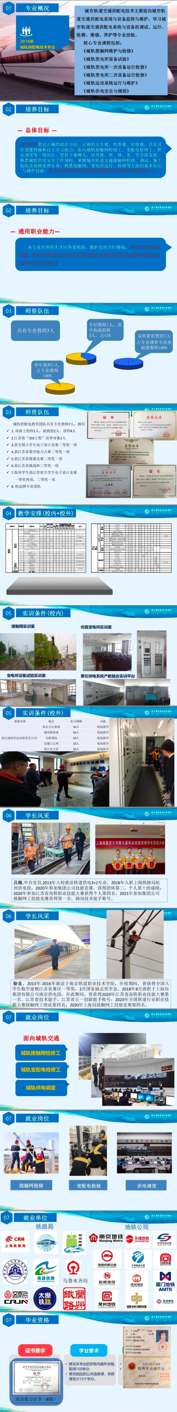 院長(zhǎng)說(shuō)專業(yè)（供電與工程學(xué)院）3.jpg