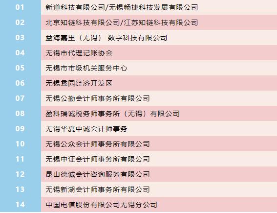 無錫城市職業(yè)技術(shù)學(xué)院會計學(xué)院——“會”人一步 “計”劃未來6.jpg