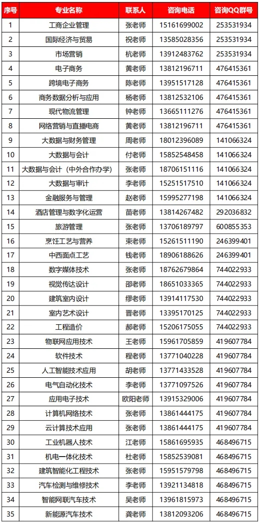 無錫商業(yè)職業(yè)技術(shù)學(xué)院13.webp.jpg