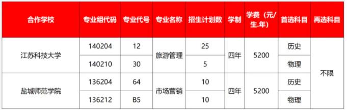 無錫商業(yè)職業(yè)技術(shù)學(xué)院6.jpg