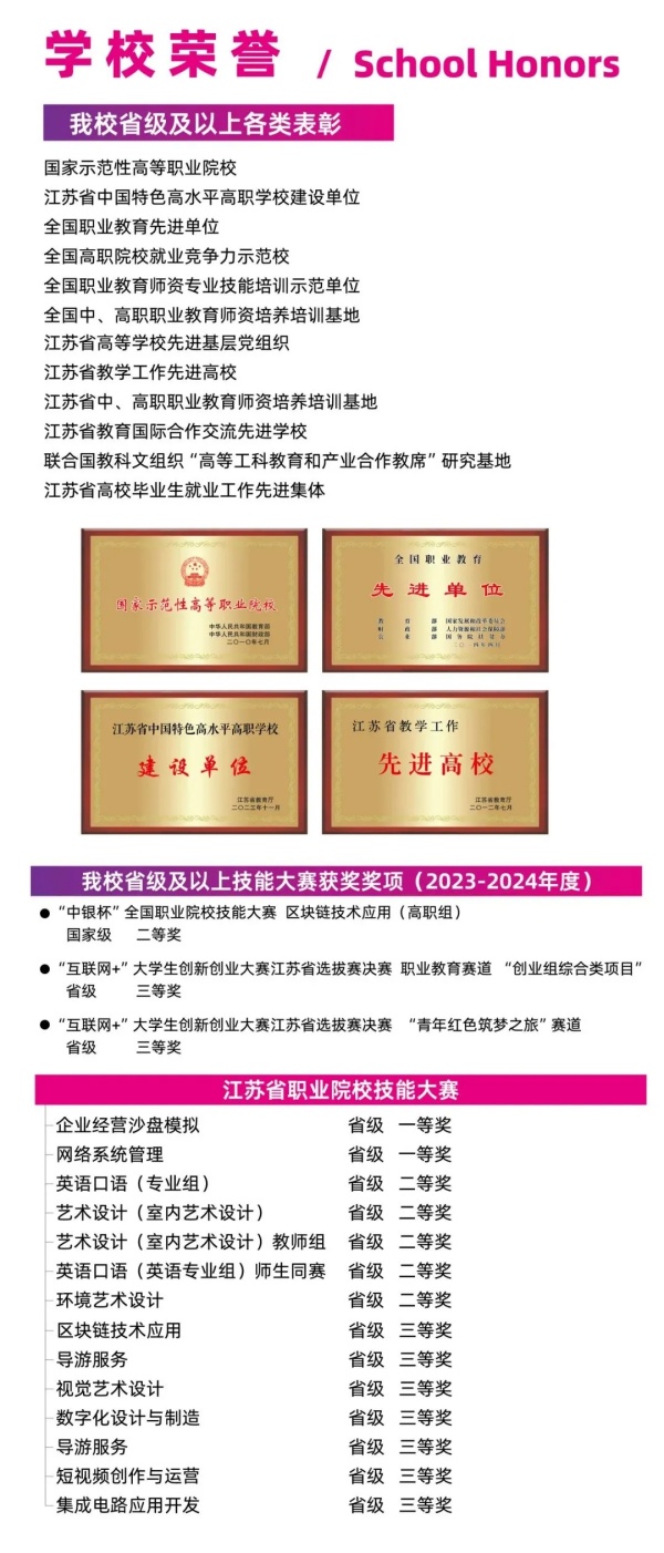 蘇州工業(yè)園區(qū)職業(yè)技術(shù)學(xué)院2024年度普通高等學(xué)校報(bào)考指南5.webp_副本.jpg