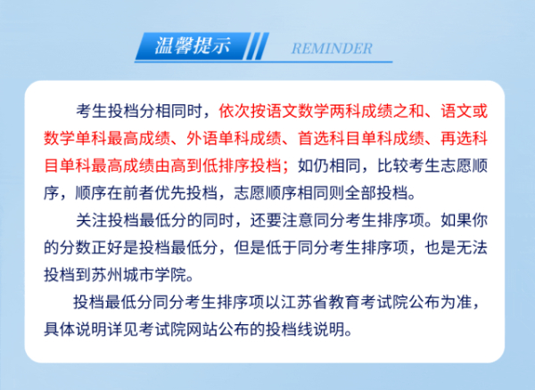 蘇州城市學院2024年江蘇省普通類本科批次平行投檔線13 (4).jpg