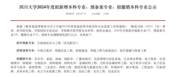 多所“雙一流”，撤銷本科專業(yè)！.jpg