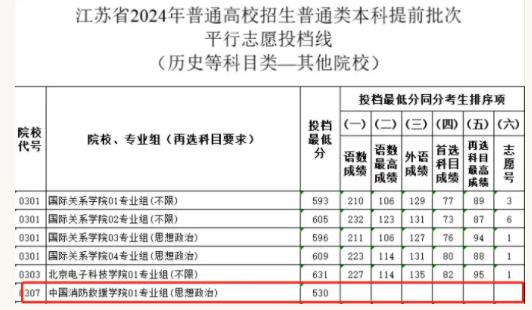 高招熱點(diǎn)問題解答4.jpg