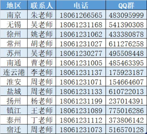 【招生專(zhuān)欄】南京機(jī)電職業(yè)技術(shù)學(xué)院 2024年江蘇高考招生指南52.jpg