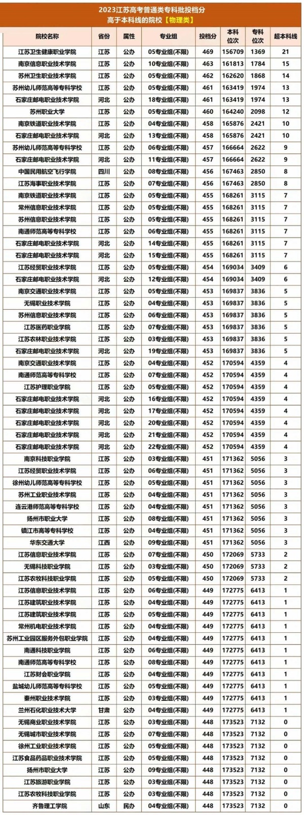 物理_副本.jpg
