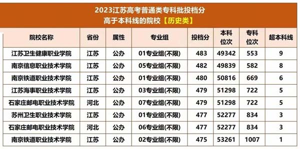 歷史類.jpg