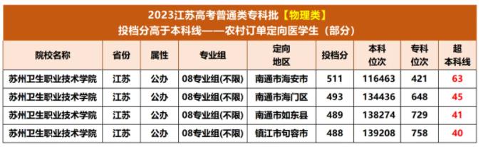 定向.jpg