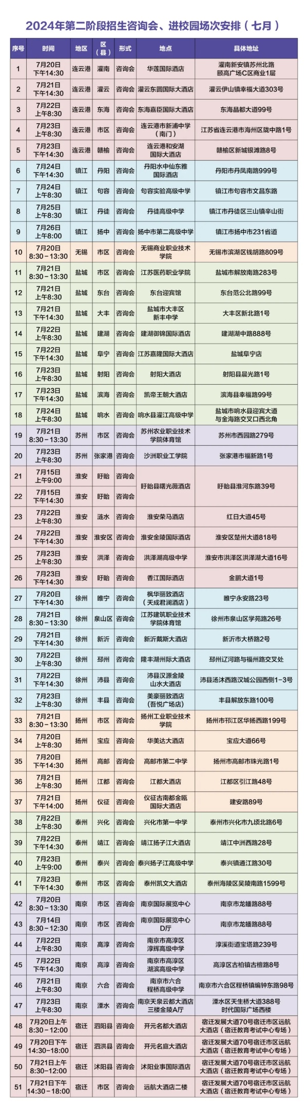 江蘇衛(wèi)生健康職業(yè)學(xué)院招生咨詢.webp_副本.jpg