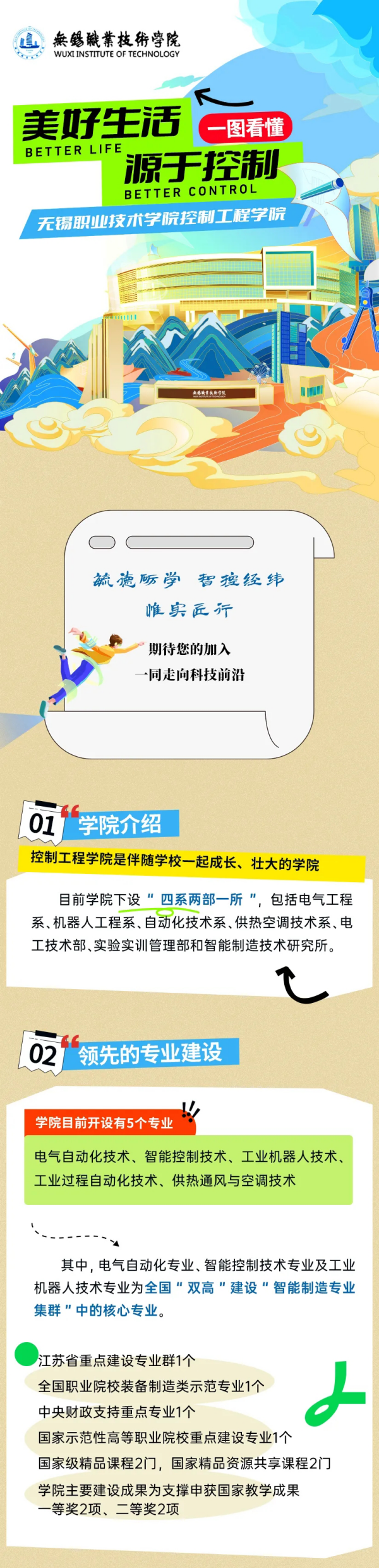 無錫職業(yè)技術(shù)學(xué)院控制工程學(xué)院_01_副本.png
