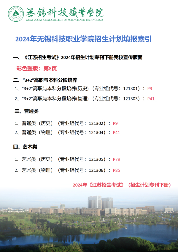 2024年無錫科技職業(yè)學(xué)院江蘇省zy填報索引3 (2).jpg