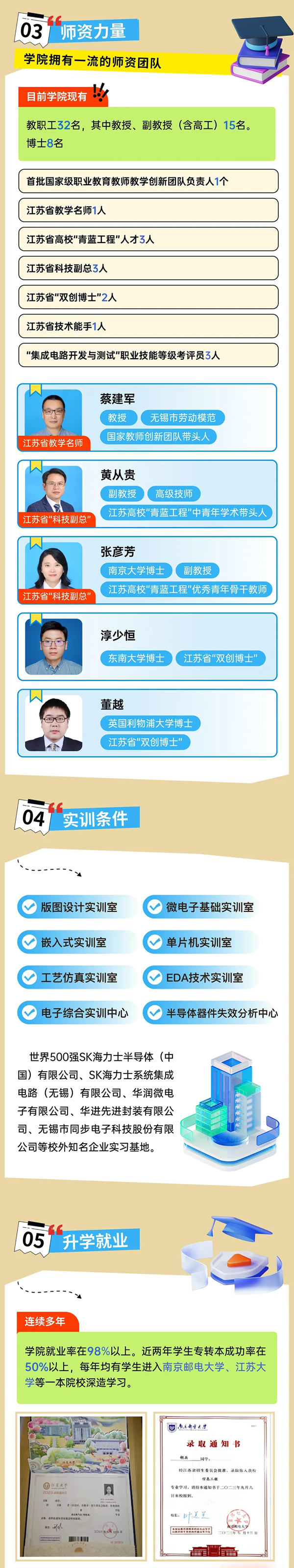 無錫職業(yè)技術(shù)學(xué)院集成電路學(xué)院_02.png