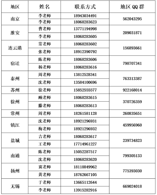 2024高招｜無錫城市職業(yè)技術(shù)學(xué)院 貿(mào)易金融學(xué)院——新商貿(mào)，鑄未來138.jpg