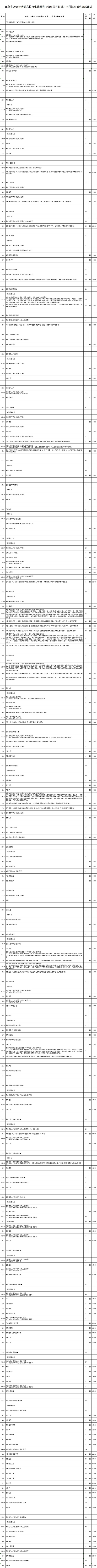 物理征平計劃_副本_副本.jpg