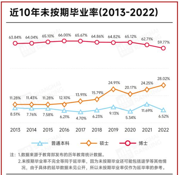 多校官宣！研究生，迎大變革！3.jpg