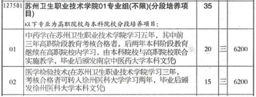 蘇州衛(wèi)生職業(yè)技術(shù)學(xué)院江蘇考生填報(bào)指南3.jpg