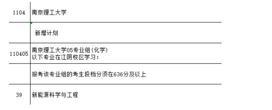 征平分析.jpg