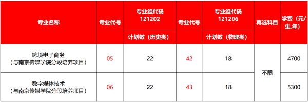 “商通天下 如你所'院'”_智能裝備與汽車工程學(xué)院專業(yè)零距離30.jpg