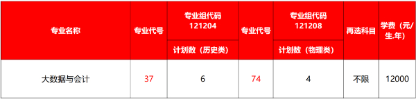 “商通天下 如你所'院'”_智能裝備與汽車工程學(xué)院專業(yè)零距離34.jpg