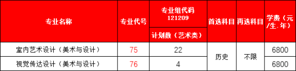 “商通天下 如你所'院'”_智能裝備與汽車工程學(xué)院專業(yè)零距離36.jpg