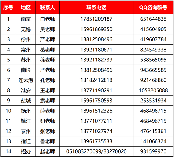 “商通天下 如你所'院'”_智能裝備與汽車工程學(xué)院專業(yè)零距離41.jpg