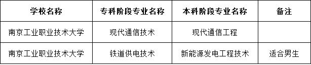 南鐵院.png