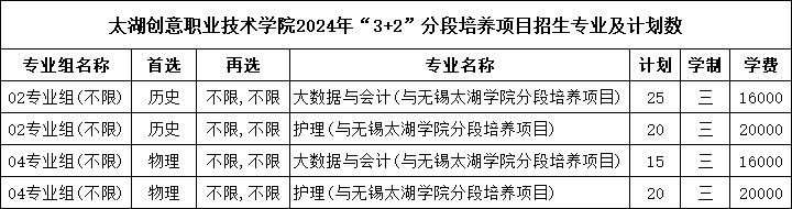 太湖創(chuàng)意.png
