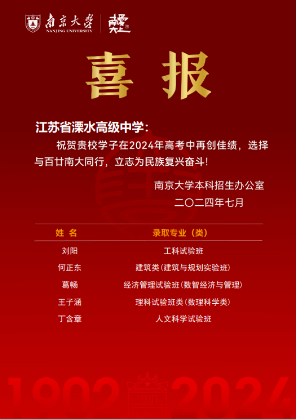 南京各高中24年高考最強(qiáng)蹭飯圖曝光！13地市高中官宣南大錄取數(shù)據(jù)，誰更強(qiáng)？16.jpg