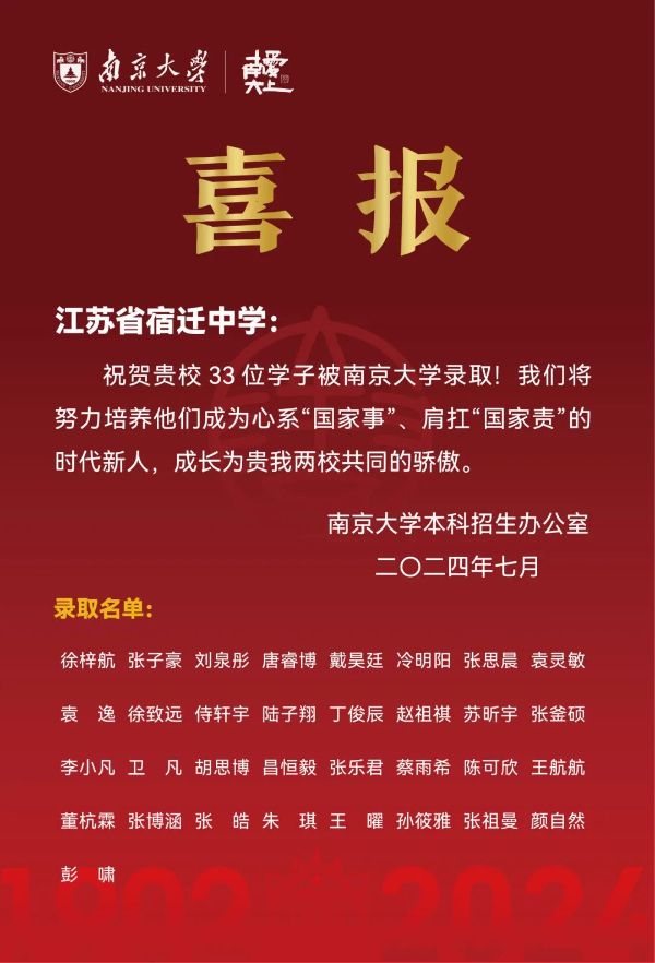 南京各高中24年高考最強(qiáng)蹭飯圖曝光！13地市高中官宣南大錄取數(shù)據(jù)，誰更強(qiáng)？19.jpg