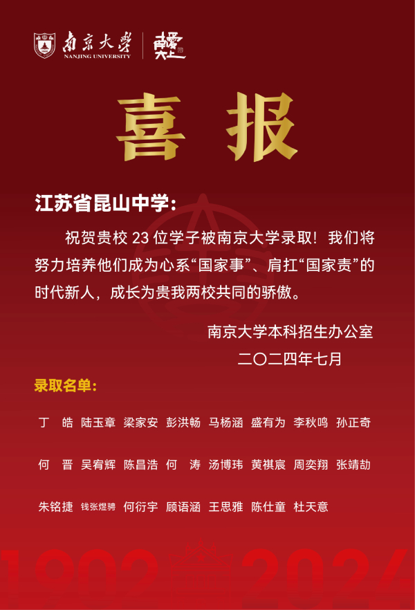 南京各高中24年高考最強(qiáng)蹭飯圖曝光！13地市高中官宣南大錄取數(shù)據(jù)，誰更強(qiáng)？22.jpg