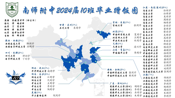 南京各高中24年高考最強(qiáng)蹭飯圖曝光！13地市高中官宣南大錄取數(shù)據(jù)，誰更強(qiáng)？31.jpg