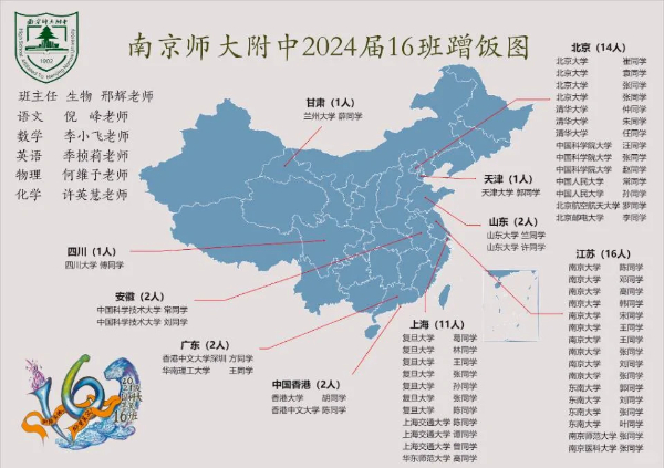 南京各高中24年高考最強(qiáng)蹭飯圖曝光！13地市高中官宣南大錄取數(shù)據(jù)，誰更強(qiáng)？32.jpg