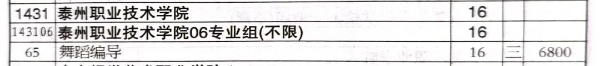 泰州職業(yè)技術(shù)學(xué)院 (6).jpg