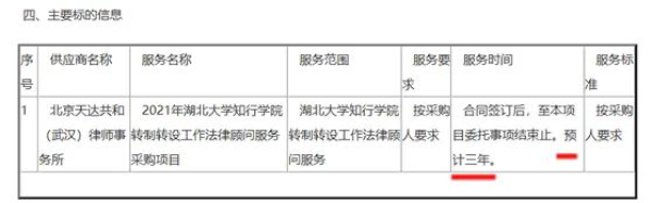 又一獨(dú)立學(xué)院，將轉(zhuǎn)設(shè)！2.jpg
