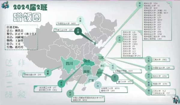 2024年高考蘇州喜獲豐收！各校蹭飯圖曝光！13.webp_副本.jpg