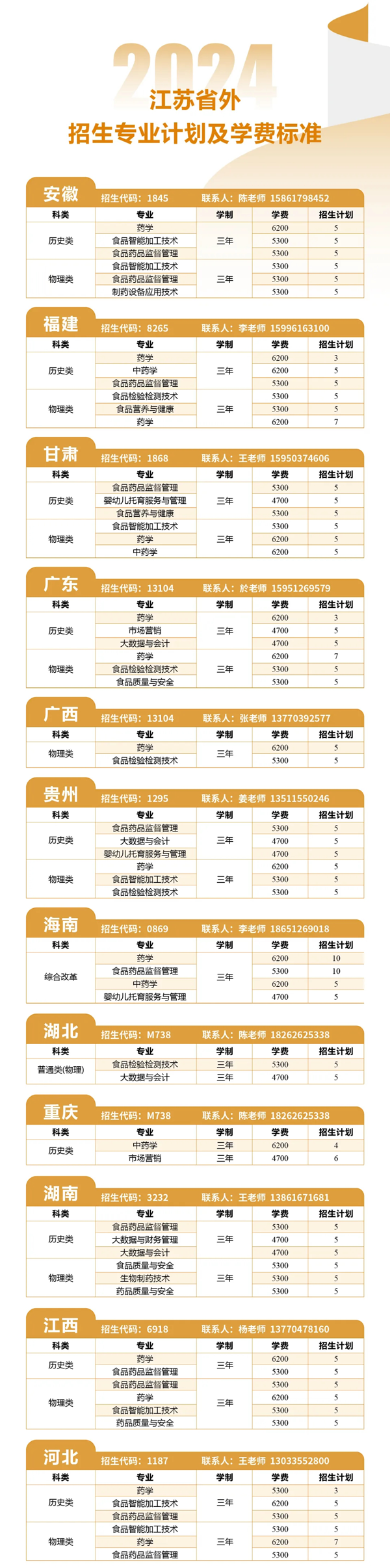 指南2_01.png