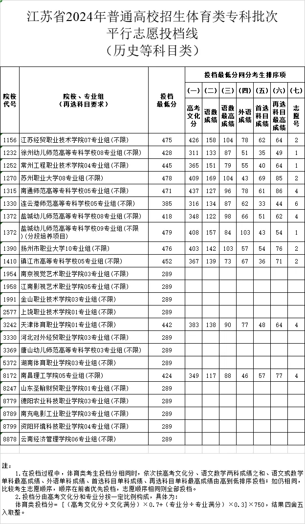 體育投檔線.webp.jpg
