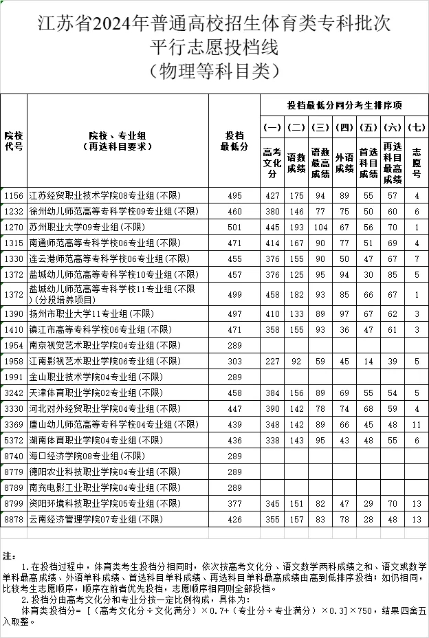 體育投檔線2.webp.jpg