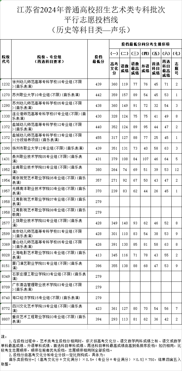 聲樂(lè).webp.jpg