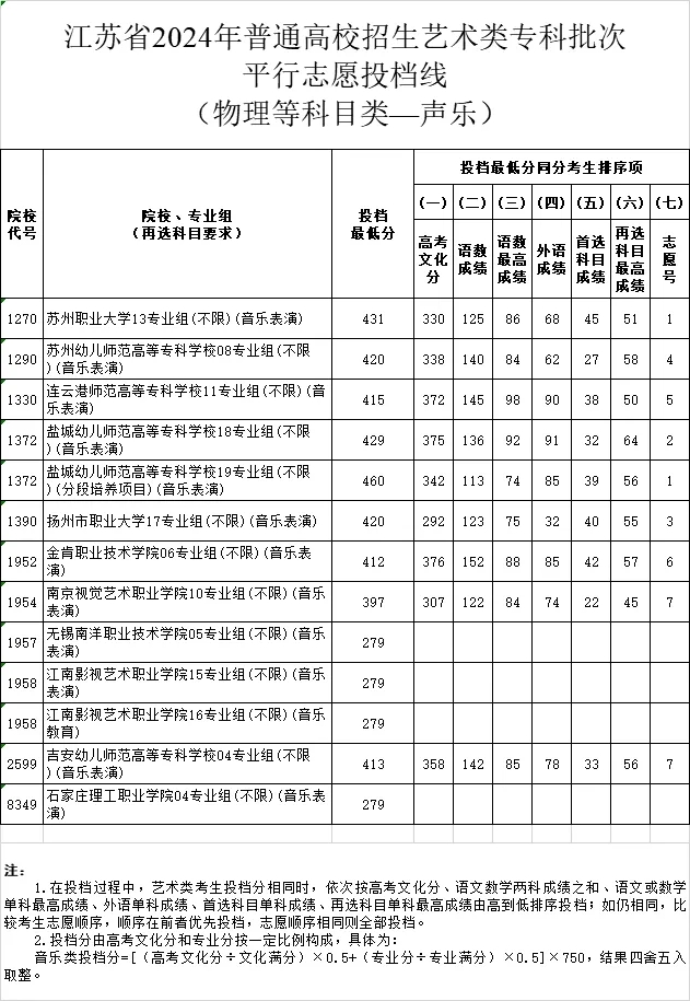 聲樂(lè)2.webp.jpg