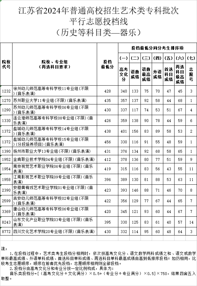 器樂(lè).webp.jpg