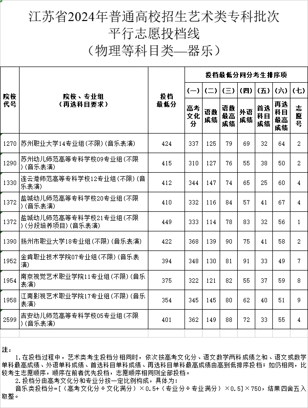 器樂(lè)2.webp.jpg