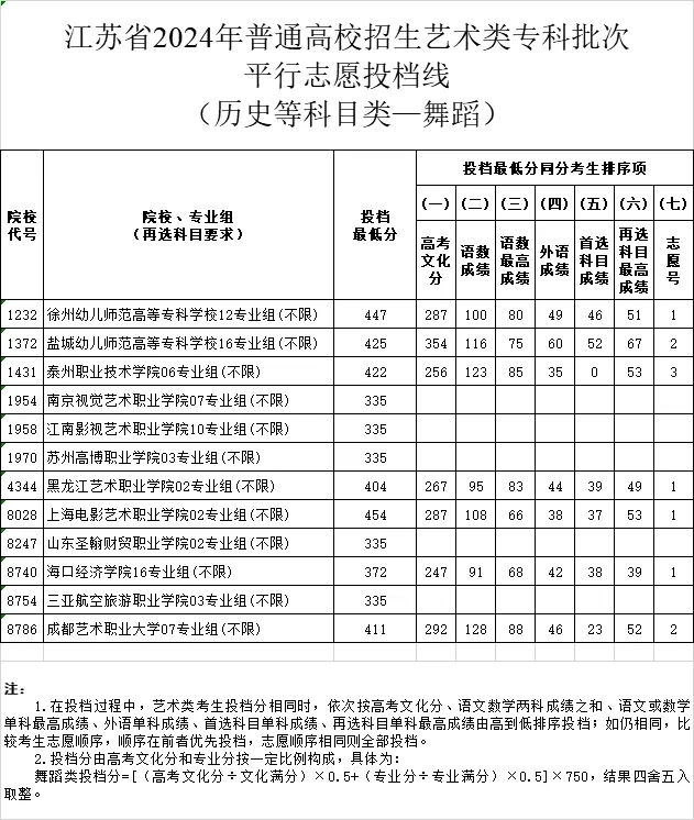 舞蹈.webp.jpg