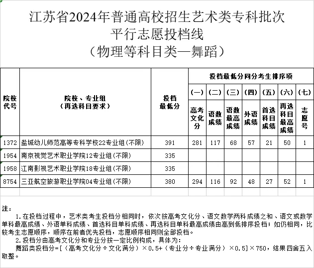 舞蹈2.webp.jpg